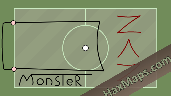 hax ball maps | BoringHaxball GK ANTREMAN