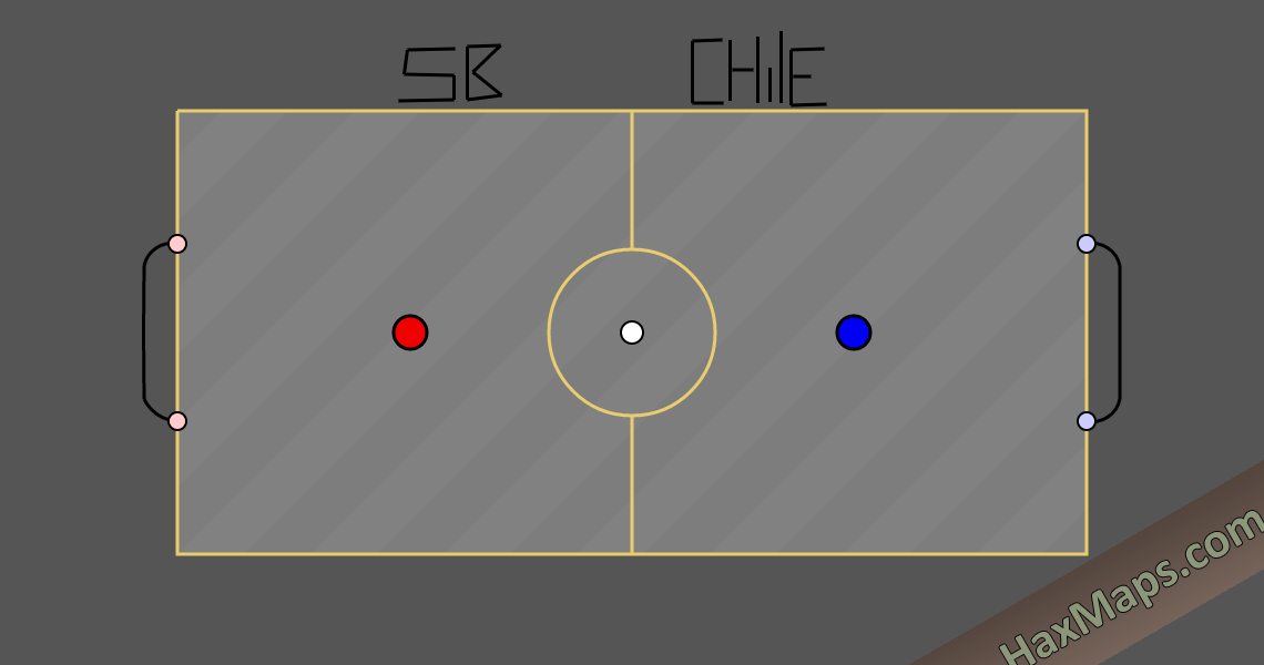 hax ball maps | Space Bounce 2vs2