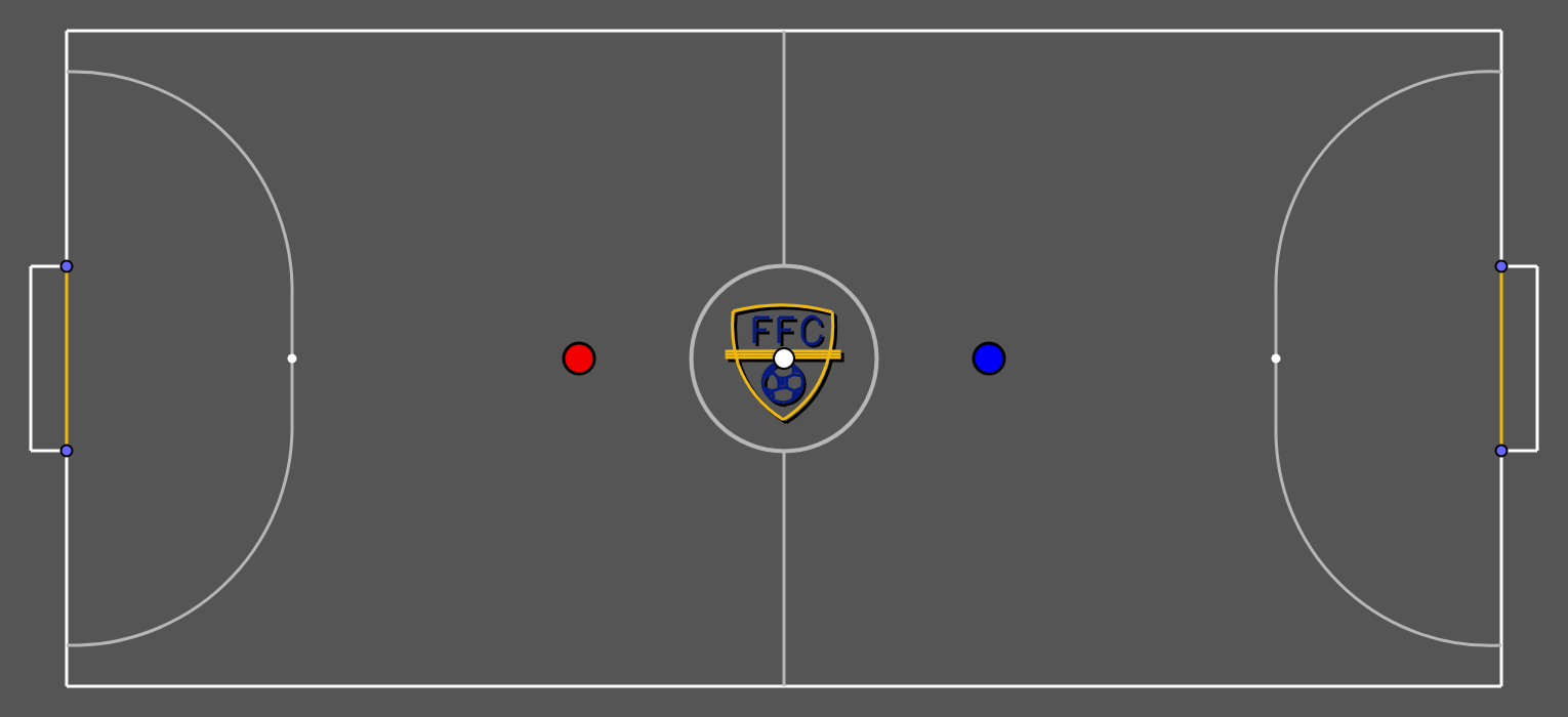 haxball maps | Futsal x4 by FFC