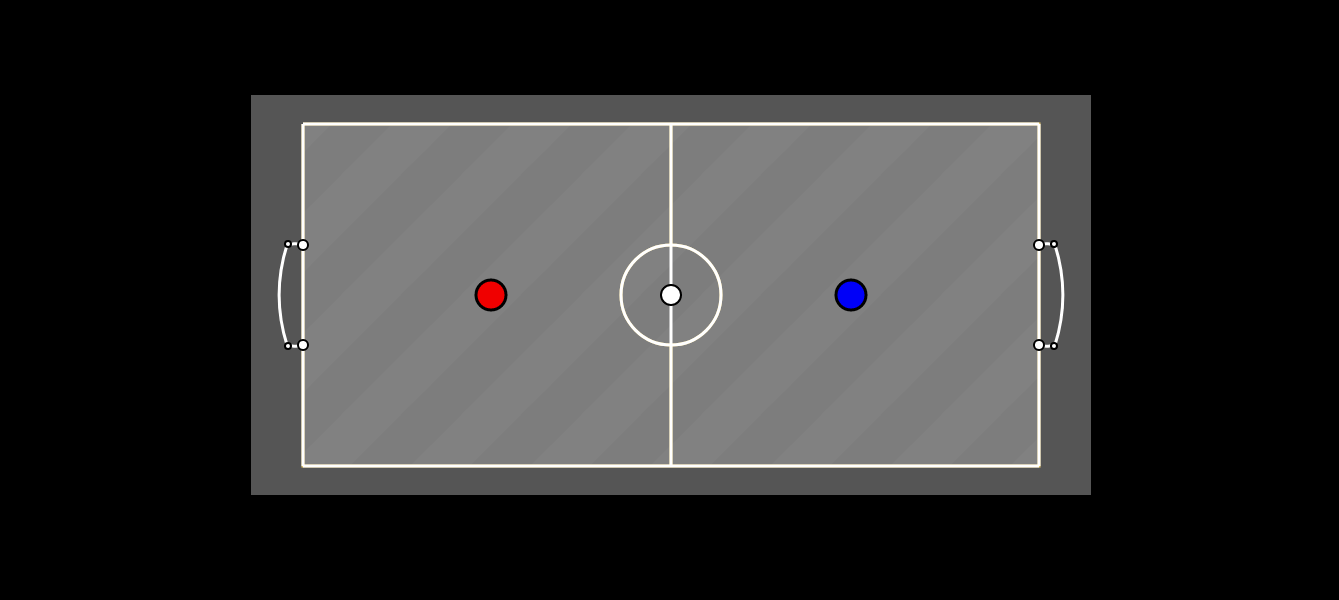 hax ball maps | Futsal 1v1 2v2