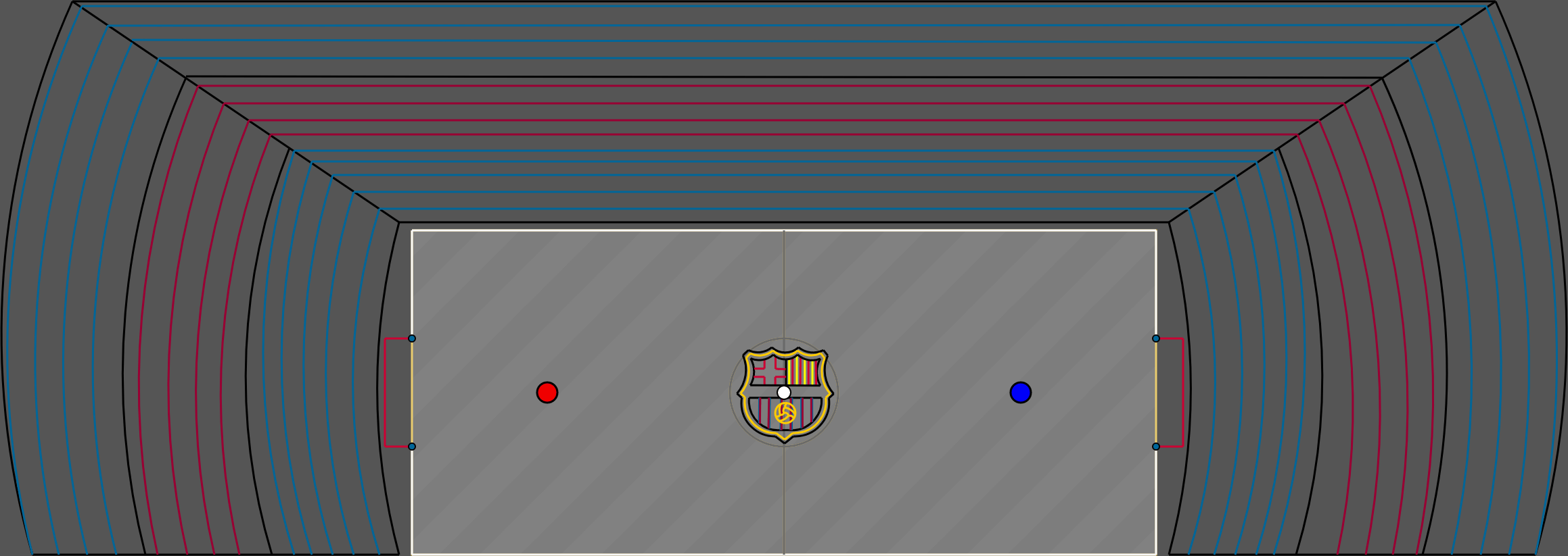 hax ball maps | Barcelona Stadium v1 v2 by Pweax
