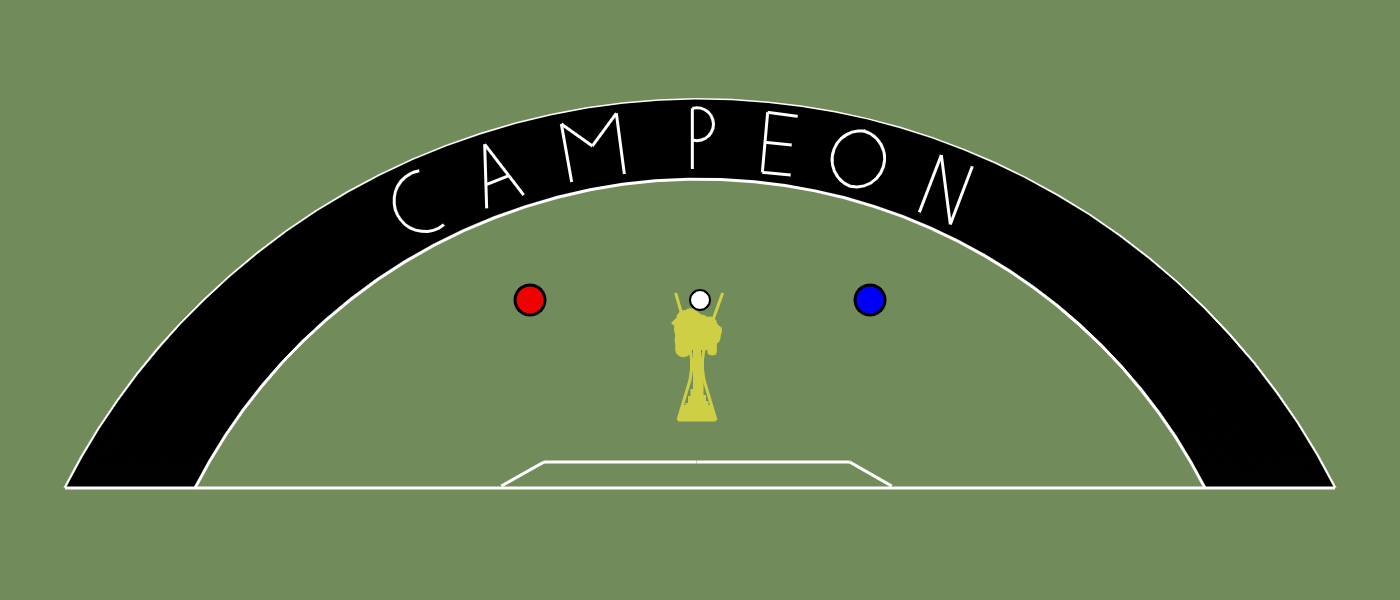 hax ball maps | Campeon Ovejero