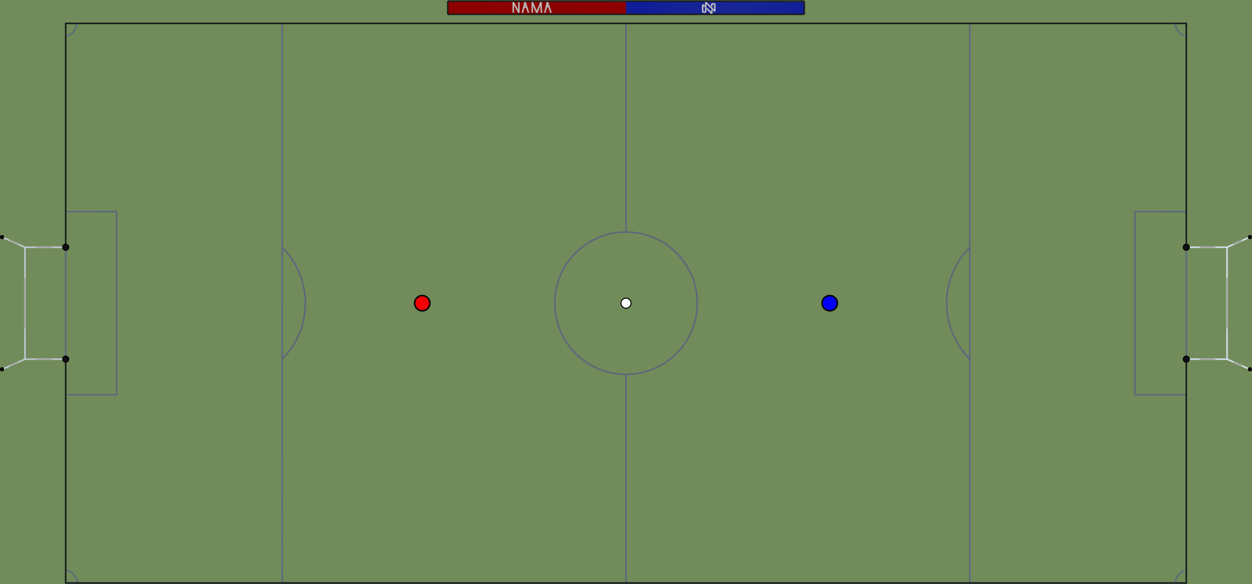 hax ball maps | v7 & v8 | Futsal - Namajunas